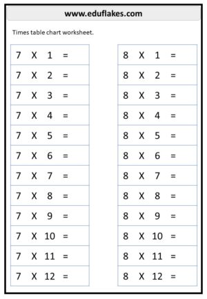 Free multiplication worksheets - eduflakes