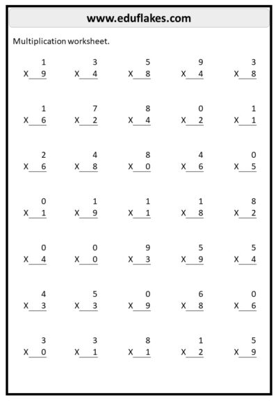 Multiplication Worksheets Free PDF 25