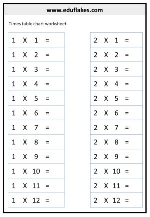 Free multiplication worksheets - eduflakes