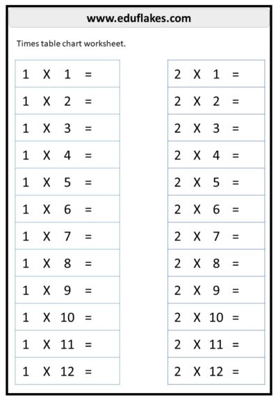 Multiplication Worksheets Free PDF 8