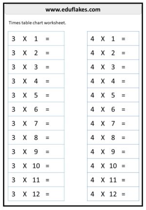 Free multiplication worksheets - eduflakes