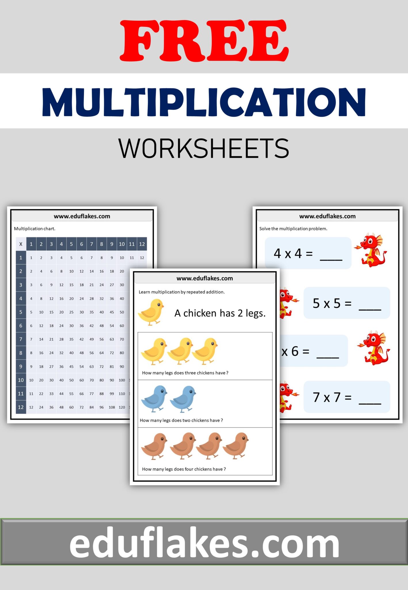 Grade 1 Multiplication Worksheets Free PDF Printable - Eduflakes