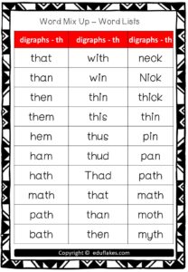 Free CVC Digraphs Blends Complete Words List Pdf - Eduflakes