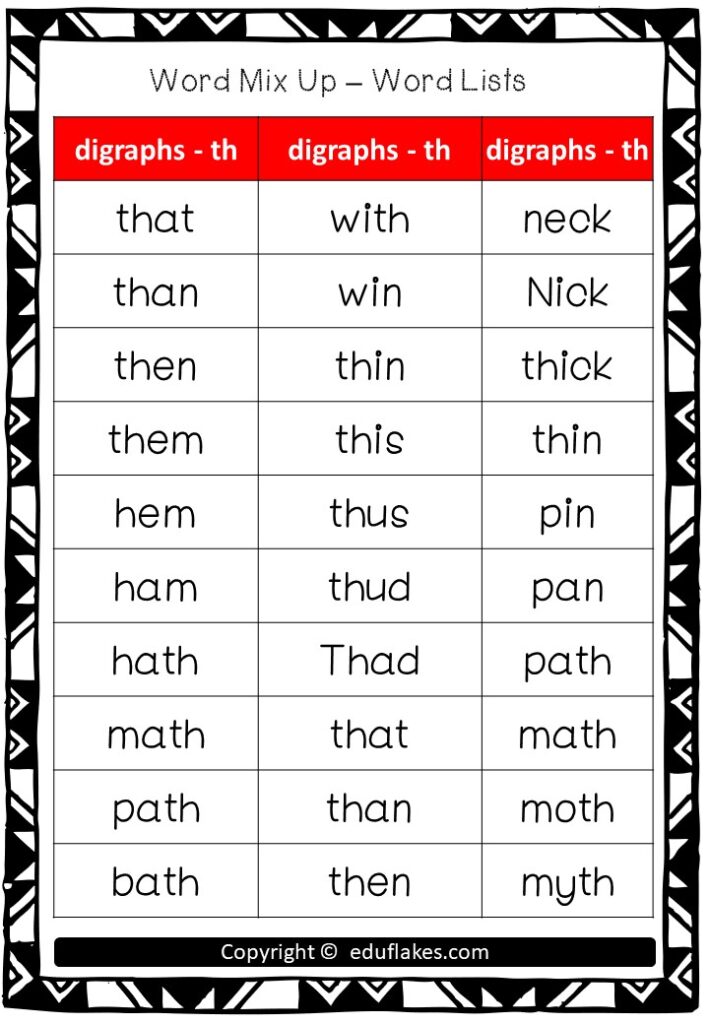 Free CVC Digraphs Blends Complete Words List Pdf - Eduflakes