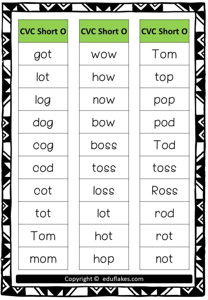 Free CVC Digraphs Blends Complete Words List Pdf - Eduflakes