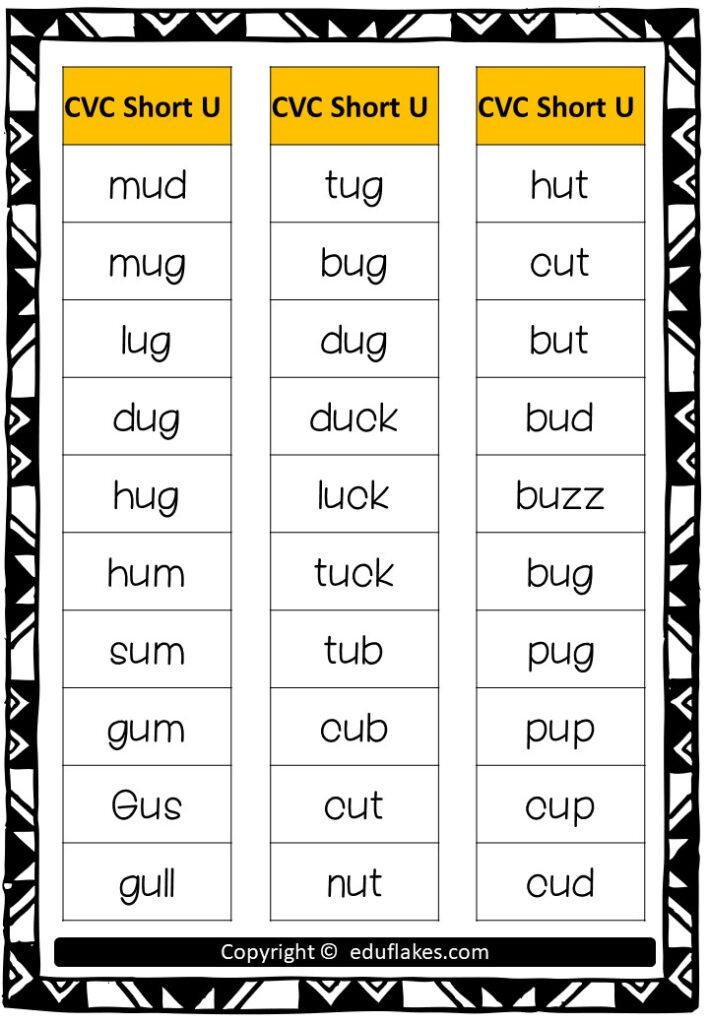 Free Cvc Digraphs Blends Complete Words List Pdf - Eduflakes