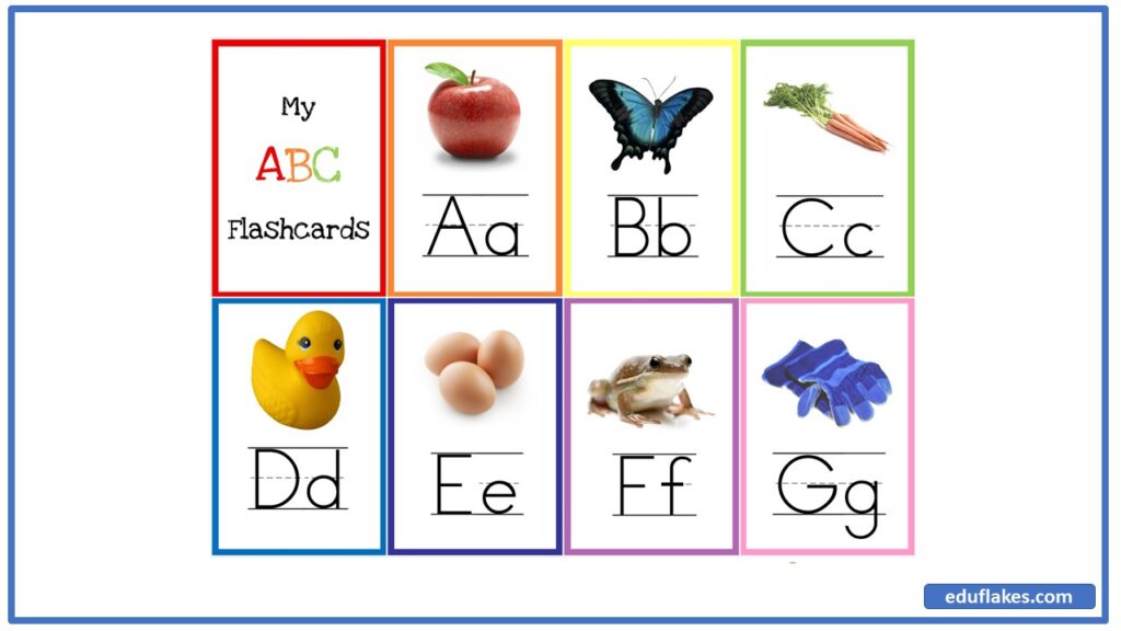 Alphabets Flashcard - eduflakes