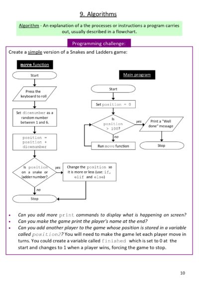 Kids Python Programming page 0010