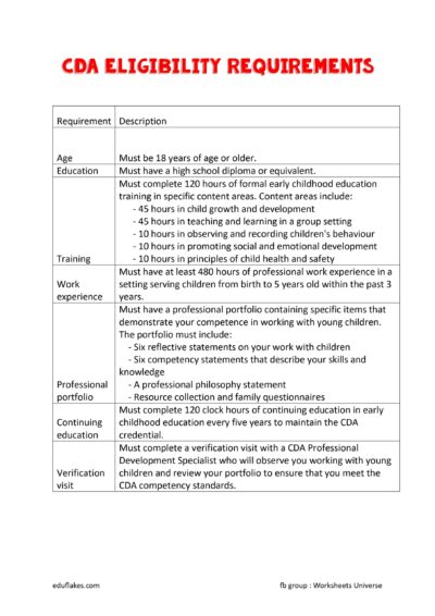 CDA HANDBOOK page 0001 scaled