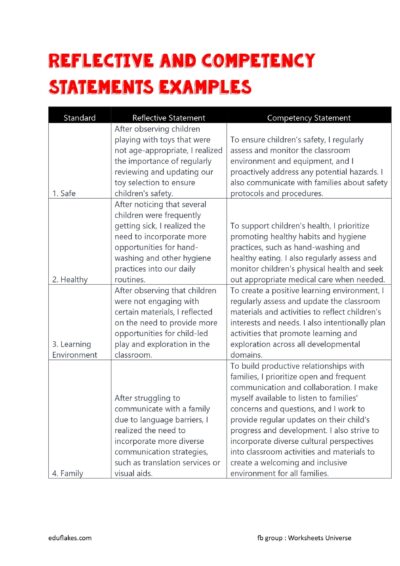 CDA HANDBOOK page 0008 scaled