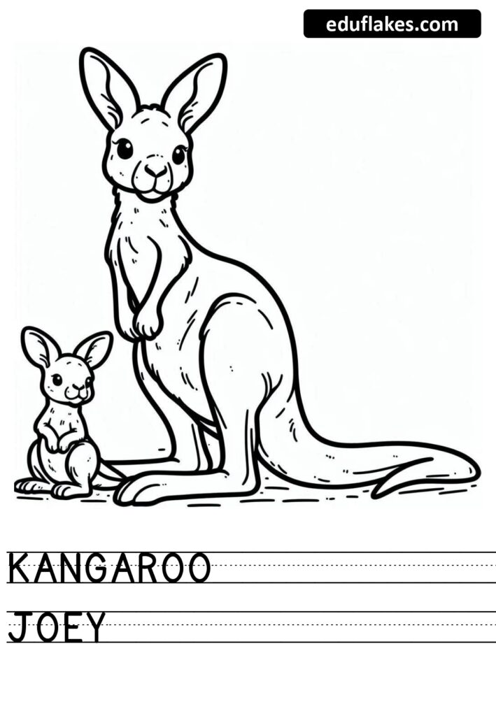 20 Animals And Its Young Ones - Eduflakes