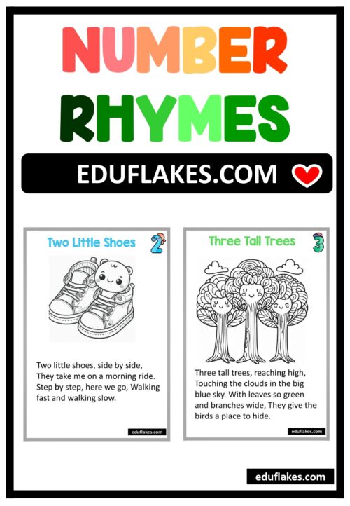 Kindergarten Number Songs 1- 10