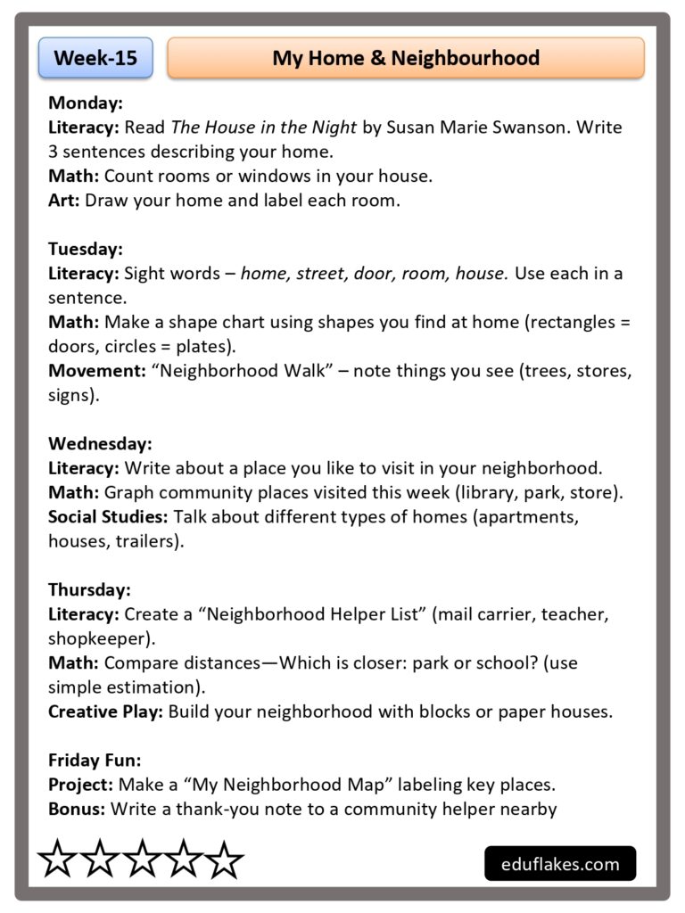 Grade 1 Homeschooling Curriculum – 36 Weeks Full-Year Lesson Plan For ...